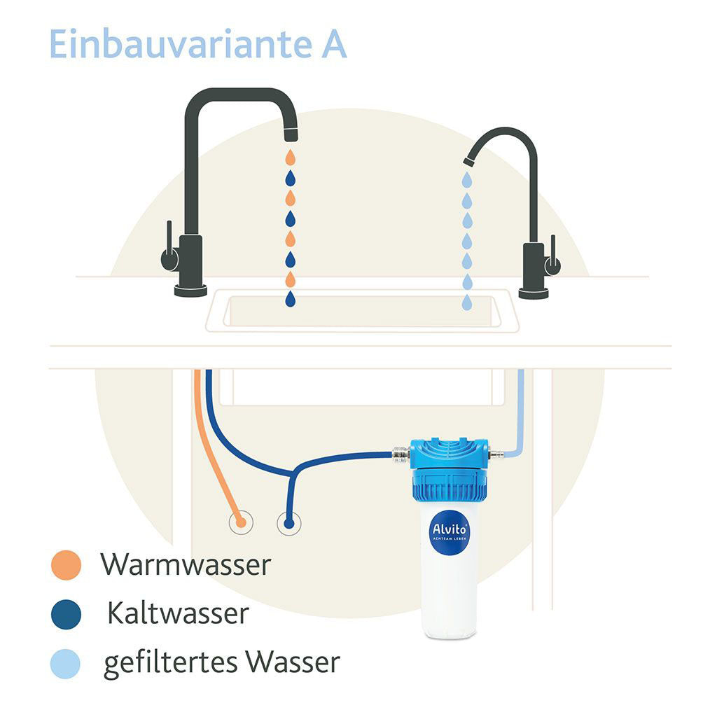 Alvito-Einbauvariante_A