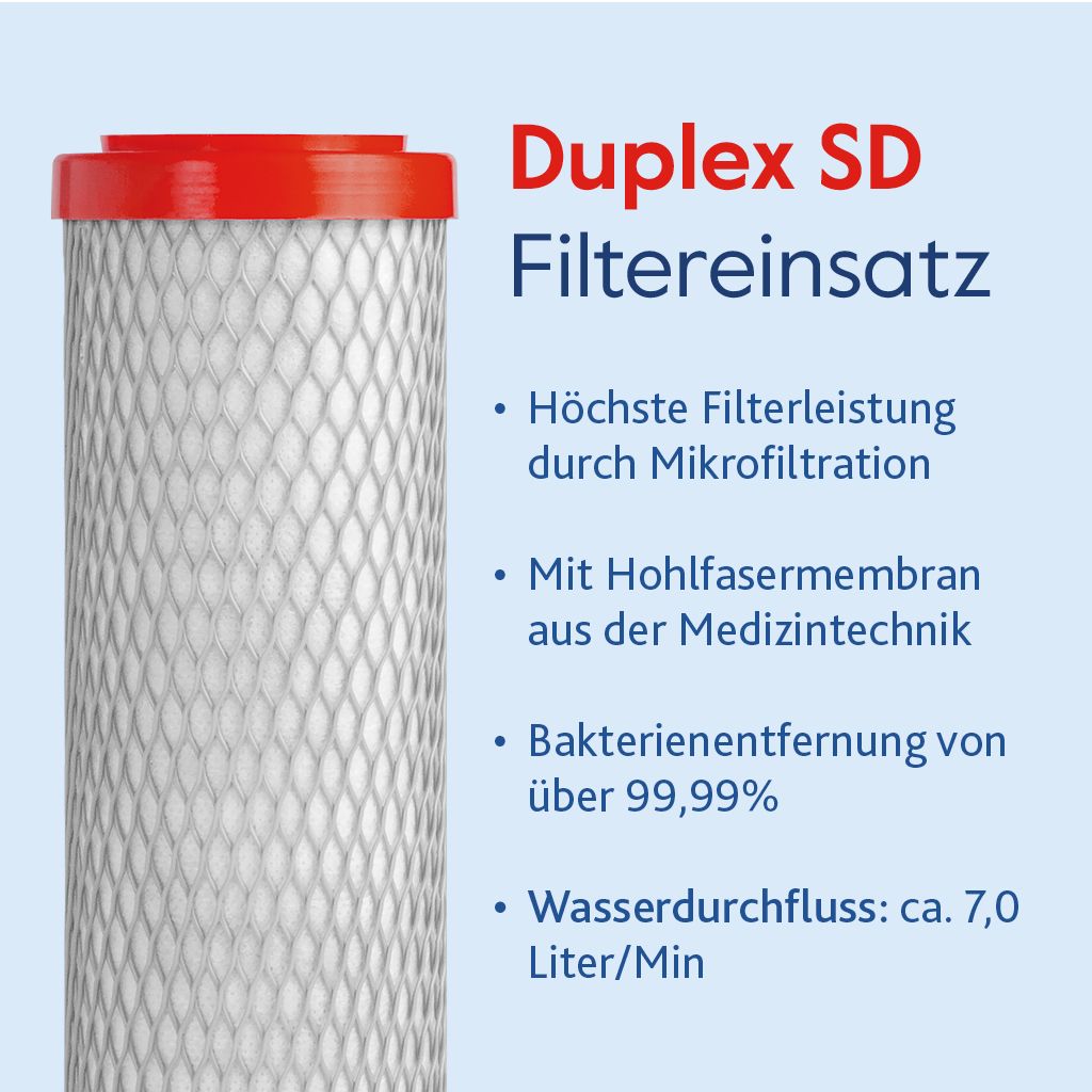 Alvito Wasserfilter ABF Duplex® SD 2er Set