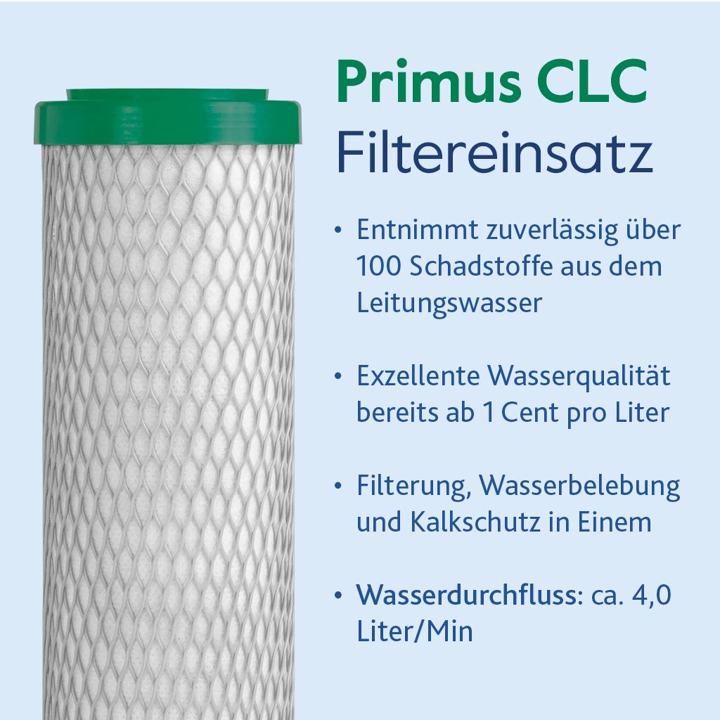 Alvito Wasserfilter ABF Primus® CLC 4er Set