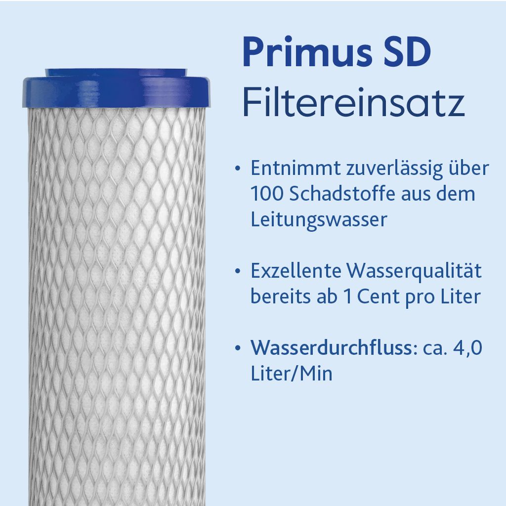 Alvito Wasserfilter ABF Primus® SD 2er Set