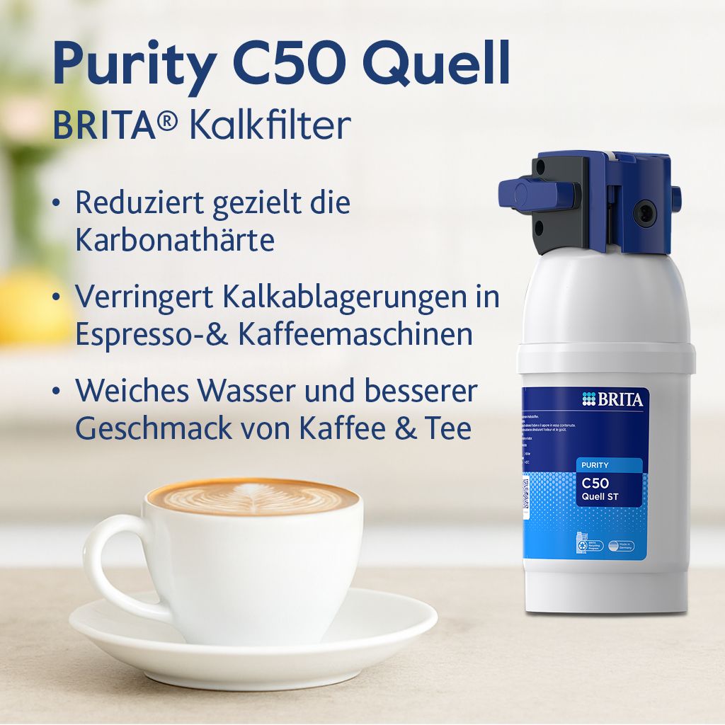 Bestandteile_Sets_Brita_Kalkfilter
