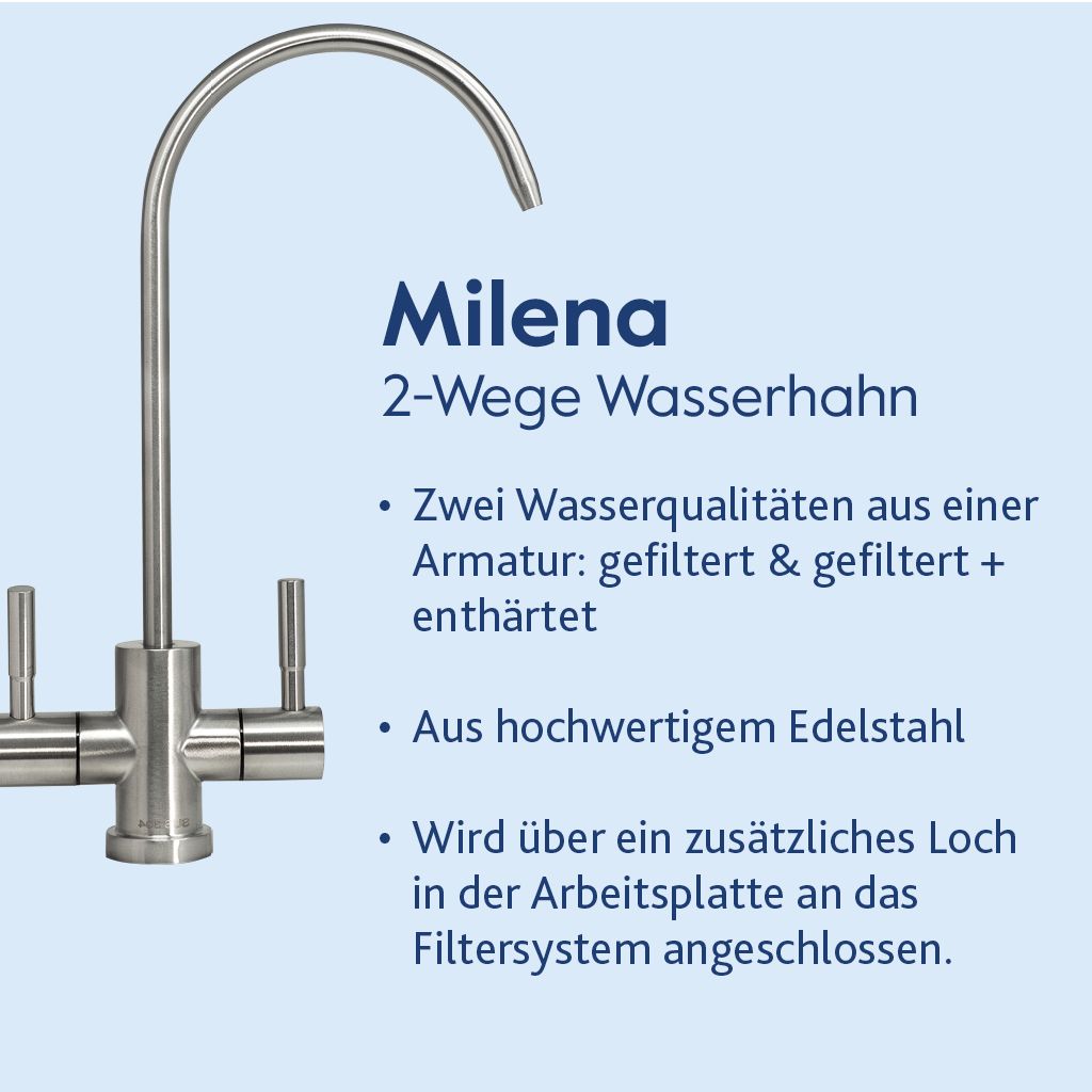 Bestandteile_Sets_Milena