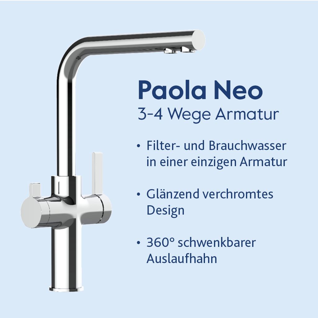 Bestandteile_Sets_Paola_neo