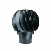 Biolan-Ventilator-1