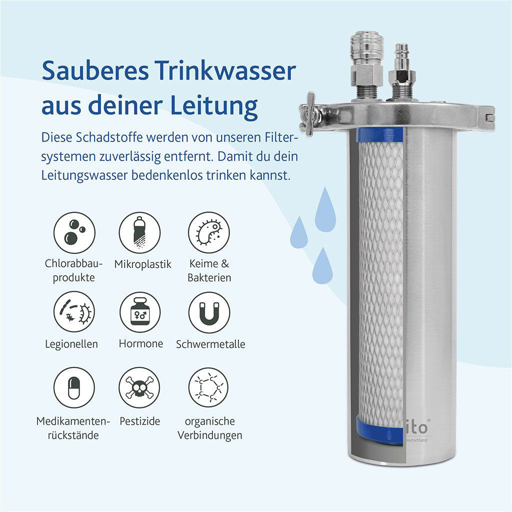 Filterleistung-3