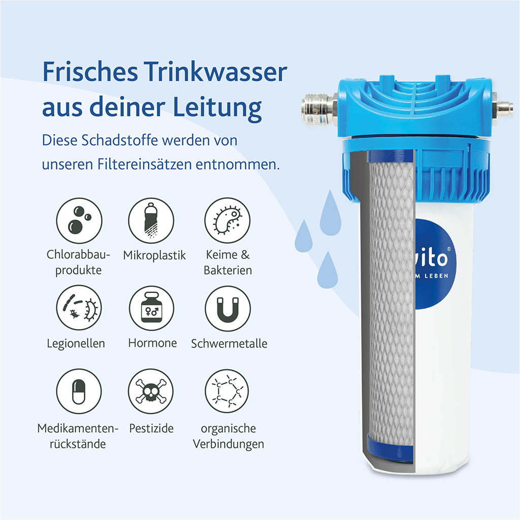 Filterleistung Alvito Primus SD
