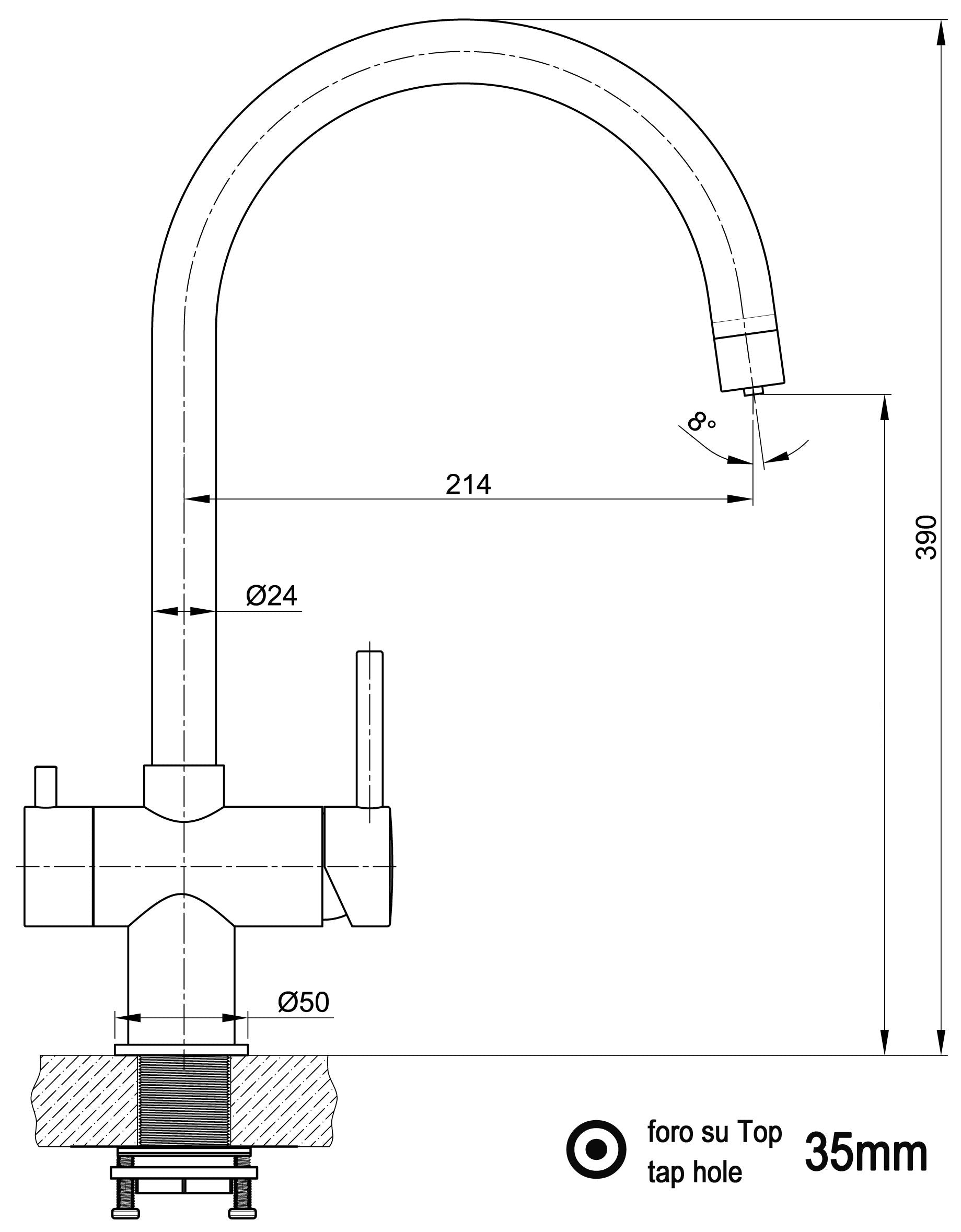 Furore-Edelstahl-2