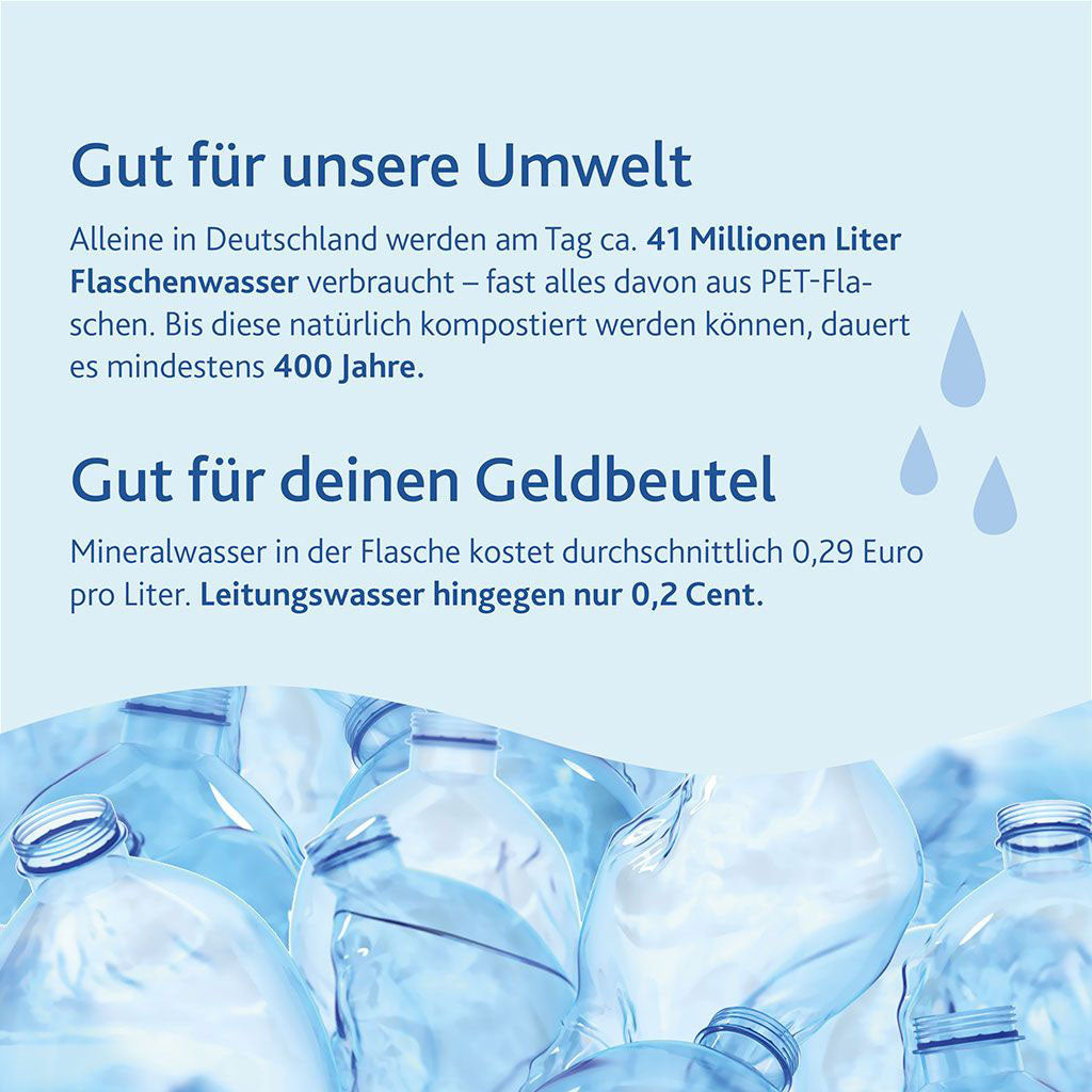 Umwelt